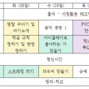 [중등 1반] 1주차 시간표 및 교수학습과정안 이미지