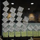 다모아빨래방 이미지