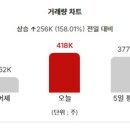 제이케이나인