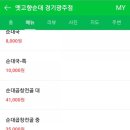 옛고향순대 이미지