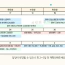 엔에이치메디칼 이미지