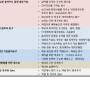 엑셀위즈