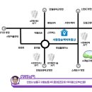 장승백이공인중개사사무소 이미지