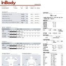 비타민휘트니스 13호점 이미지