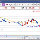 유앤아이 헬스케어 이미지