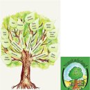 관청농장 이미지