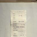 비비큐(BBQ)성서본점 네이버블로그