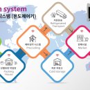 주식회사 대한과학 이미지