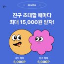(주)스킨메드 | 💉내돈내산 서울 강동에서 트리플 LDM + 이마&amp;미간 보톡스 맞고 온 썰 푼다 (LDM 종류 비교/여신티켓...