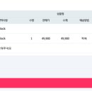 아리아캣 네이버블로그