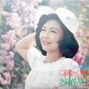 당신은 왜 이미지