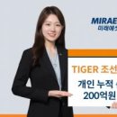 주식회사 트레블비즈 이미지