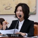 이재명은 장관 임명에 있어 하늘(국민) 뜻에 따를 것인가 아니면 하늘을 거역할 것인가. 이미지