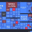 에스피엔지니어링 이미지