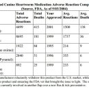 부여동물약국 이미지