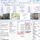 임장하러 왔다가 힐링하고 가지요~(feat. 위례신도시 경매 물건)