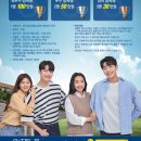 한양대학교 의생명공학전문대학원 이미지