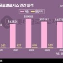 나무글로벌파트너스 이미지