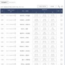 스포츠토토 이미지