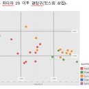 본시스템 이미지