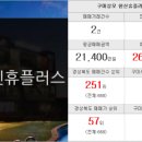 징검다리부동산공인중개사사무소 이미지