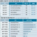 역삼2-115 이미지