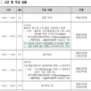 [식약처]「올바른 소독·헹굼(CCP-BC) 공정관리 교육」 개최 알림 이미지