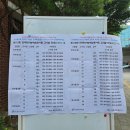 한자급수[자격증반] | 2025년 8세 한국어문회 준6급 한자 시험 (08.23) 후기