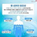 하트필라테스