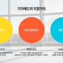 애드가마트 이미지