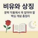 시문학교실(야간) | 비유와 상징, 문학을 어렵게만 느끼는 학생들을 위한 현실 수업기