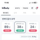 크로스핏 진주 이미지