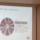 퀸스스튜디오 - 광산구 임방울대로 146 | 천안 퀸스 산후조리원 후기 2탄(산후마사지,유방마사지,프로그램)