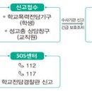 교육부-2019년2월28일 성희롱성폭력대응매뉴얼 제작보급 발표 공지내용 이미지