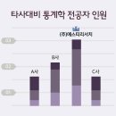 주식회사 에스티 이미지