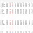 KD케미칼 네이버블로그