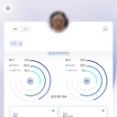 미아안경나라 이미지