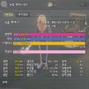 판타지아 펫 이미지