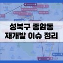 라온건설(주) | [소액투자부터 입주권가능] 성북구 종암동 가로주택 정비사업 / 재개발 이슈 모음