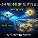"시총 1조 달러 돌파"… SK하이닉스, 삼성전자 이어 역사적 대기록 달성