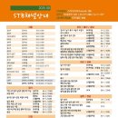 지니 태양광발전소 티스토리