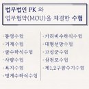 경남가리비수하식수산업협동조합 이미지