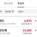 위드벤처(주) 이미지