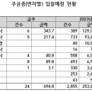 하서1리 이미지