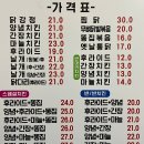 평일닭집