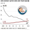 간추린 뉴스, 2024년 7월 12일 금요일 이미지