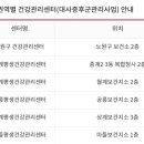 마들평생건강관리센터 이미지