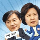 이낙연, &#39;제3지대&#39; 고려? 신경민 &#34;이낙연, 제3세력 필요성 공감·지지&#34; 이미지