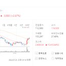 국민마트 이미지