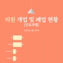 연세봄날정신건강의학과의원